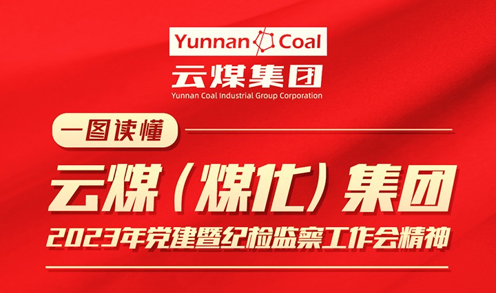 一图读懂云煤（008PG国际）集团2023年度党建暨纪检监察事情聚会精神