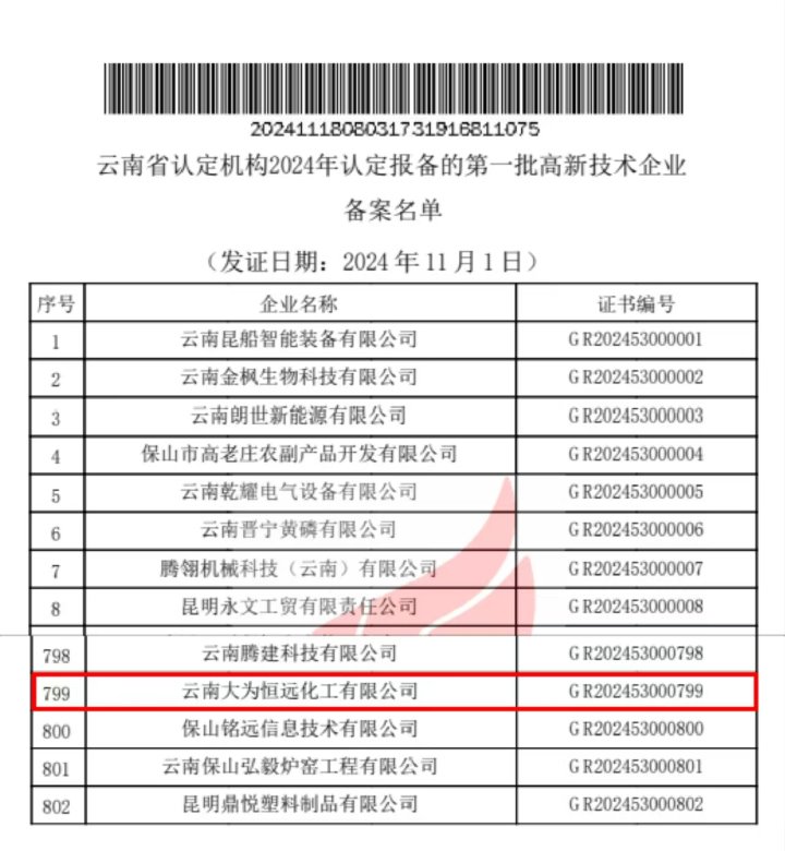 喜报｜三度认证，，，，，，实力见证！曲煤焦化以科技立异助推高质量生长